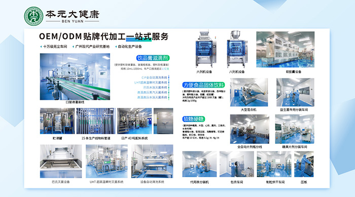 ��Ԫ�󽡿���ȫƷ�OEM���ӹ������������󽡿��a�I(y��)���|���l(f��)չ