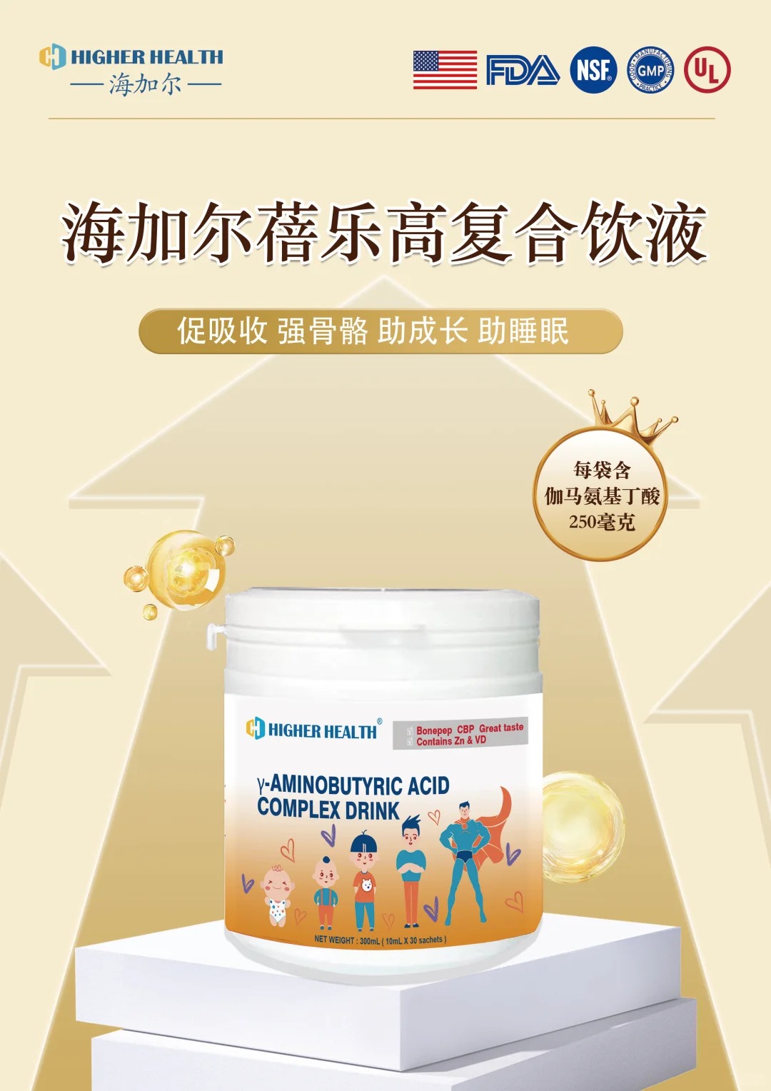 ���ӳ��L(zh��ng)�o(w��)С�����x��(du��)�a(ch��n)Ʒ�A�Ј�(ch��ng)�����Ӡ��혷(l��)�ߡ���ĸ���Ј�(ch��ng)���x��