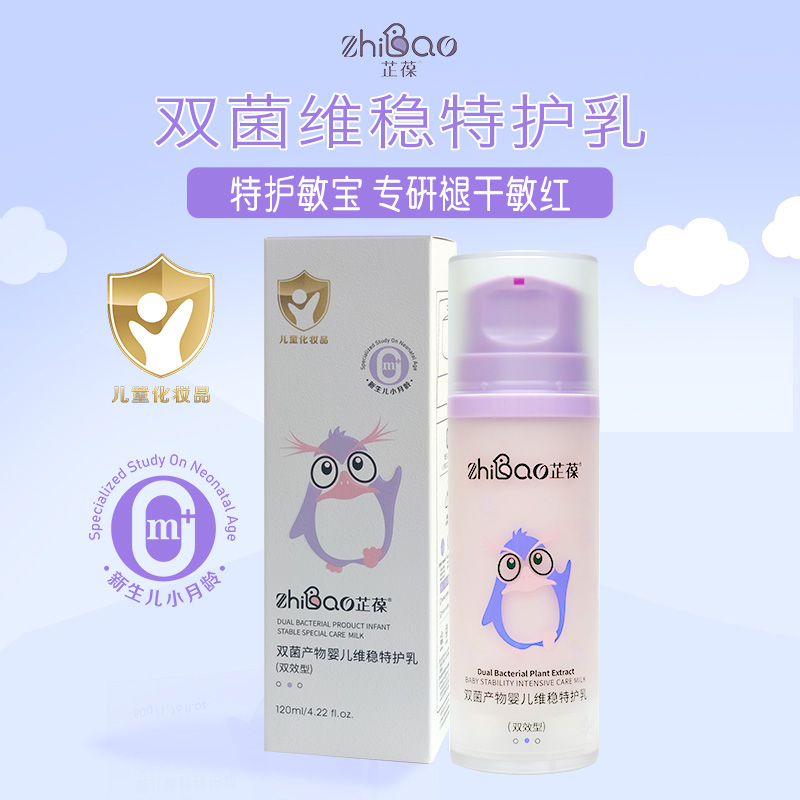 ���ჺͯ�o(h��)�w��Ʒ��(l��i)�u���p���S��(w��n)���o(h��)������ͨ��ȫ���_��