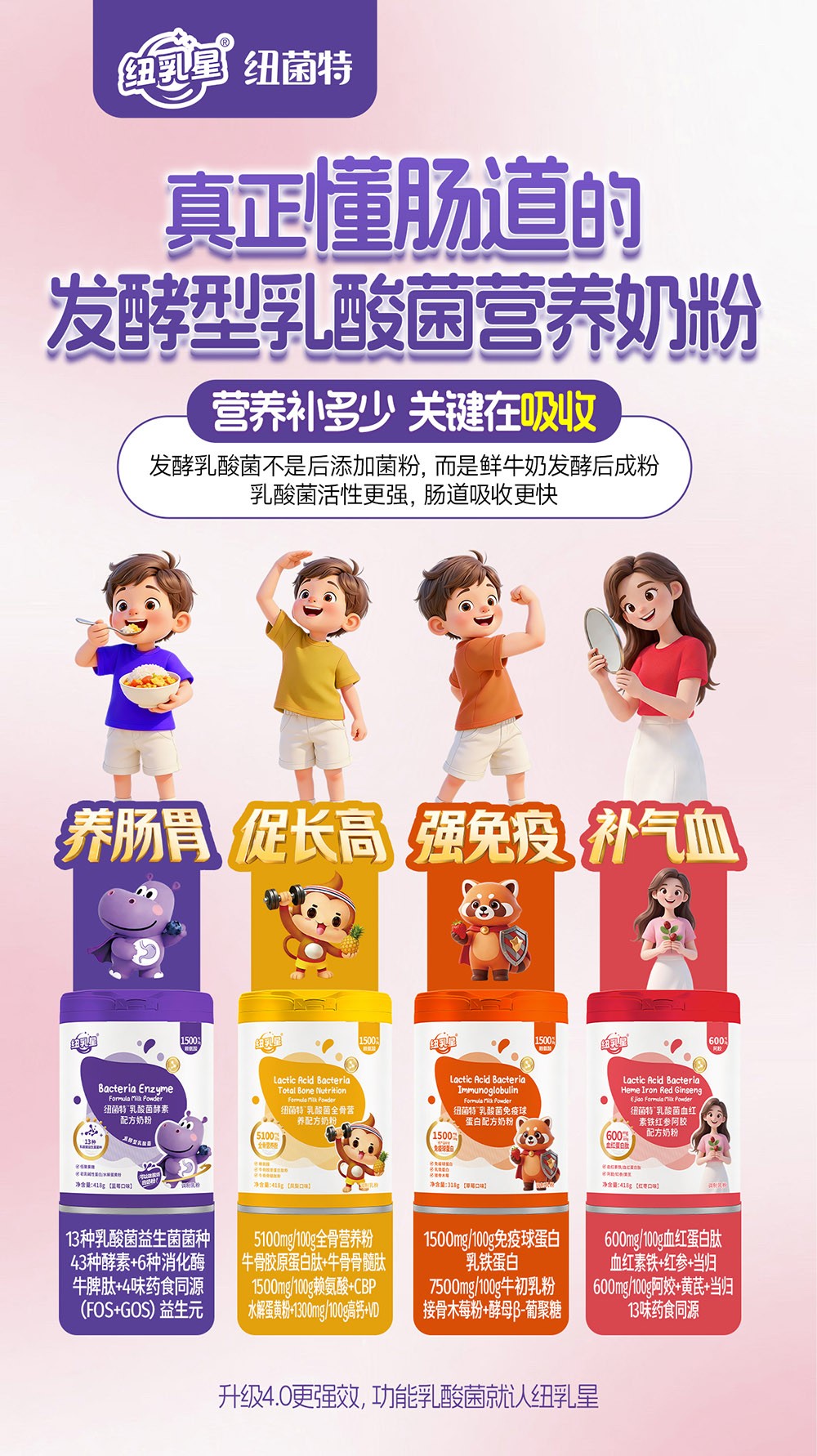 紐乳星紐菌特乳酸菌配方奶粉02.jpg 紐乳星紐菌特乳酸菌配方奶粉02.jpg