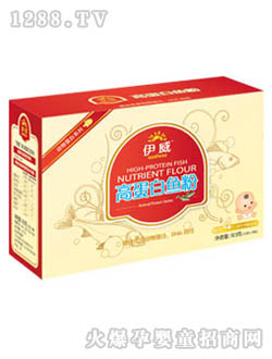 �����ߵ����~(y��)��С��