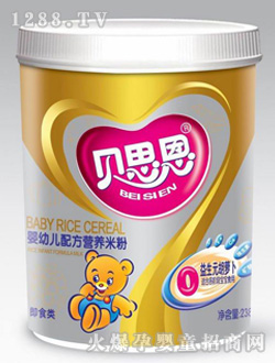 ؐ˼��238g�A���ܹ�0������Ԫ���}���I(y��ng)�B(y��ng)�׷�