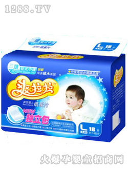 ˬ������(f��)��͸���Ĥ��Ƭ