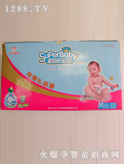 ����ѝ�YƷ��ͬM̖(h��o)