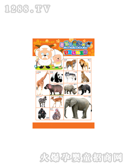 ���L(f��ng)Ұ����(d��ng)������(gu��)�D��(sh��)