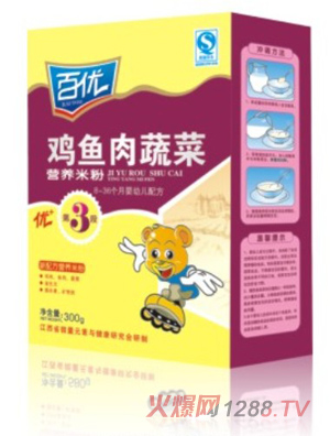 �ك�(y��u)���u�~���߲ˠI�B(y��ng)�׷�