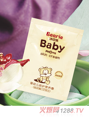 �BƤ�ܼ{���zԭ���׃����o(h��)�I�B(y��ng)˪