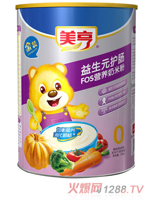 ���༈ (t��ng)�b����Ԫ�o(h��)�cFOS�I(y��ng)�B(y��ng)���׷�0��