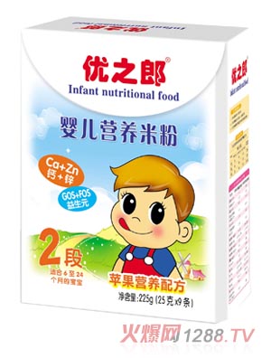 ��(y��u)֮���O���䷽�I(y��ng)�B(y��ng)�׷�2��225g