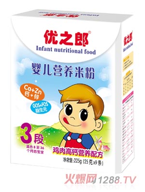 ��(y��u)֮���u����}�I(y��ng)�B(y��ng)�׷�3��225g