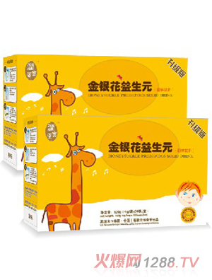 �����ý��y������Ԫ