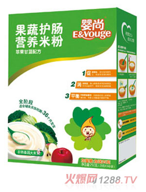 �����O�����{(l��n)�����o(h��)�c�I�B(y��ng)�׷�