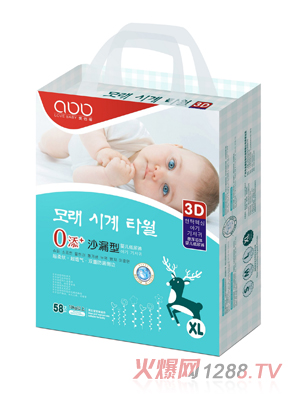 ��(��i)����yingeɳ©�ͼ���ѝXL�a