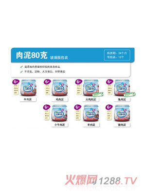 ����ķ����80��