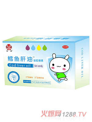 ��Դ�L�~�������z�ǹ�