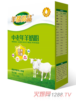 ����Ʒ���������̷�ϵ��