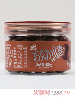 �ɂ���ؐ�ɿ���ɽ�188g