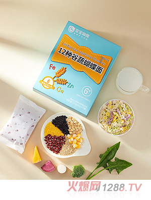 ������ʳ���(bi��o)������