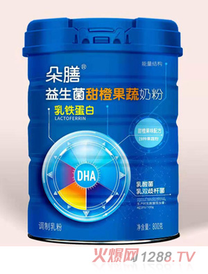 ������������ȹ����̷�