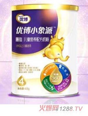 ��(y��u)��С�����żу�ͯ�I(y��ng)�B(y��ng)�䷽�̷�