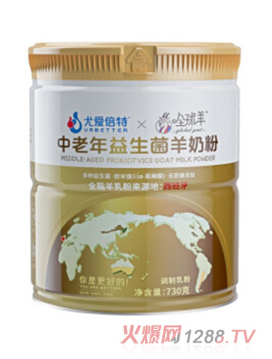 �Ȑ�(��i)�������������������̷�