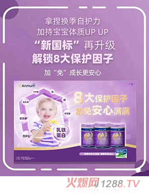 ���Myoue�䷽�̷ۣ�12-36���g��3�Σ�