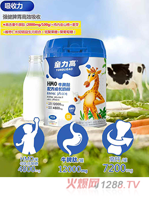 Ӣ����ͯ����HMOţƢ���䷽���L(zh��ng)�̷�