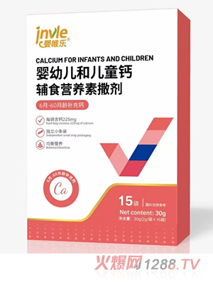 ��Ψ��(l��)���׃��̓�ͯ�}�oʳ�I(y��ng)�B(y��ng)������