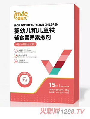 ��Ψ��(l��)���׃��̓�ͯ�F�oʳ�I(y��ng)�B(y��ng)������