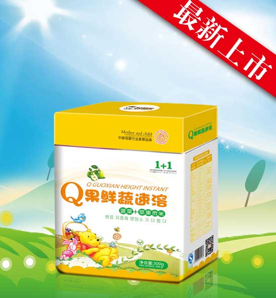   �ǻ��ܲ���+�O��Q���r������ؕ���׷�